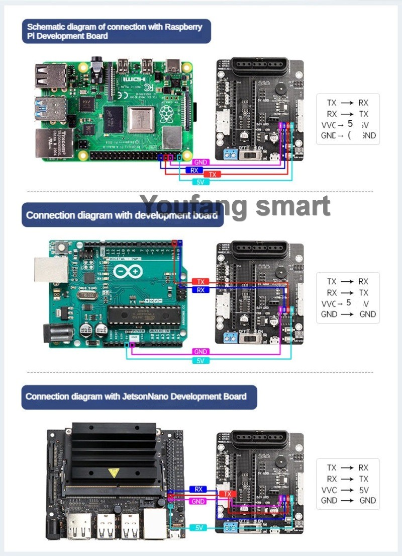 6 Channel PWM Servo and 4 Chan - đánh giá và giá Robot Arm Kit