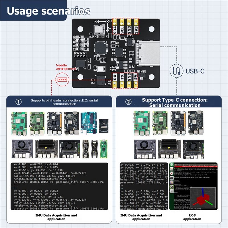 B92B 10-Axis IMU Sensor Module - đánh giá và giá Stm32 Robot