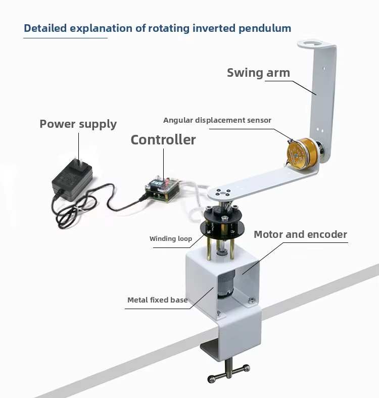 WHEELTEC IP570 STM32 Version E - đánh giá và giá Stm32 Robot