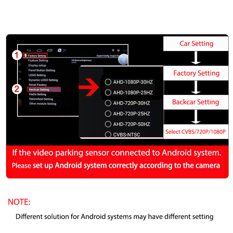 Factory CVBS AHD Video Parking - đánh giá và giá Infrared Obstacle Sensor