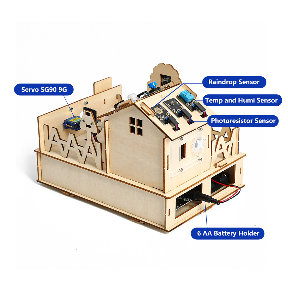 ACEBOTT DIY Smart Home Kit for - đánh giá và giá Stm32 Robot