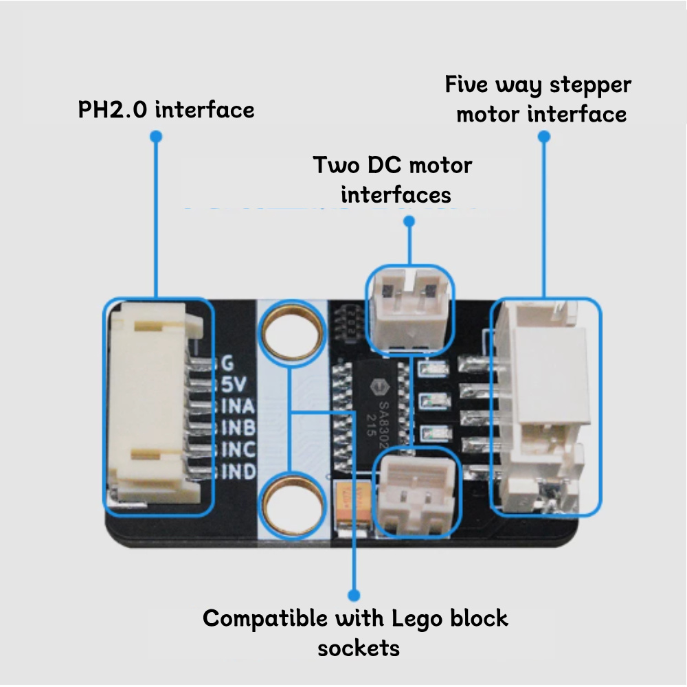 SA8302 Stepper Motor Driver Mo - đánh giá và giá Uln2003 Driver